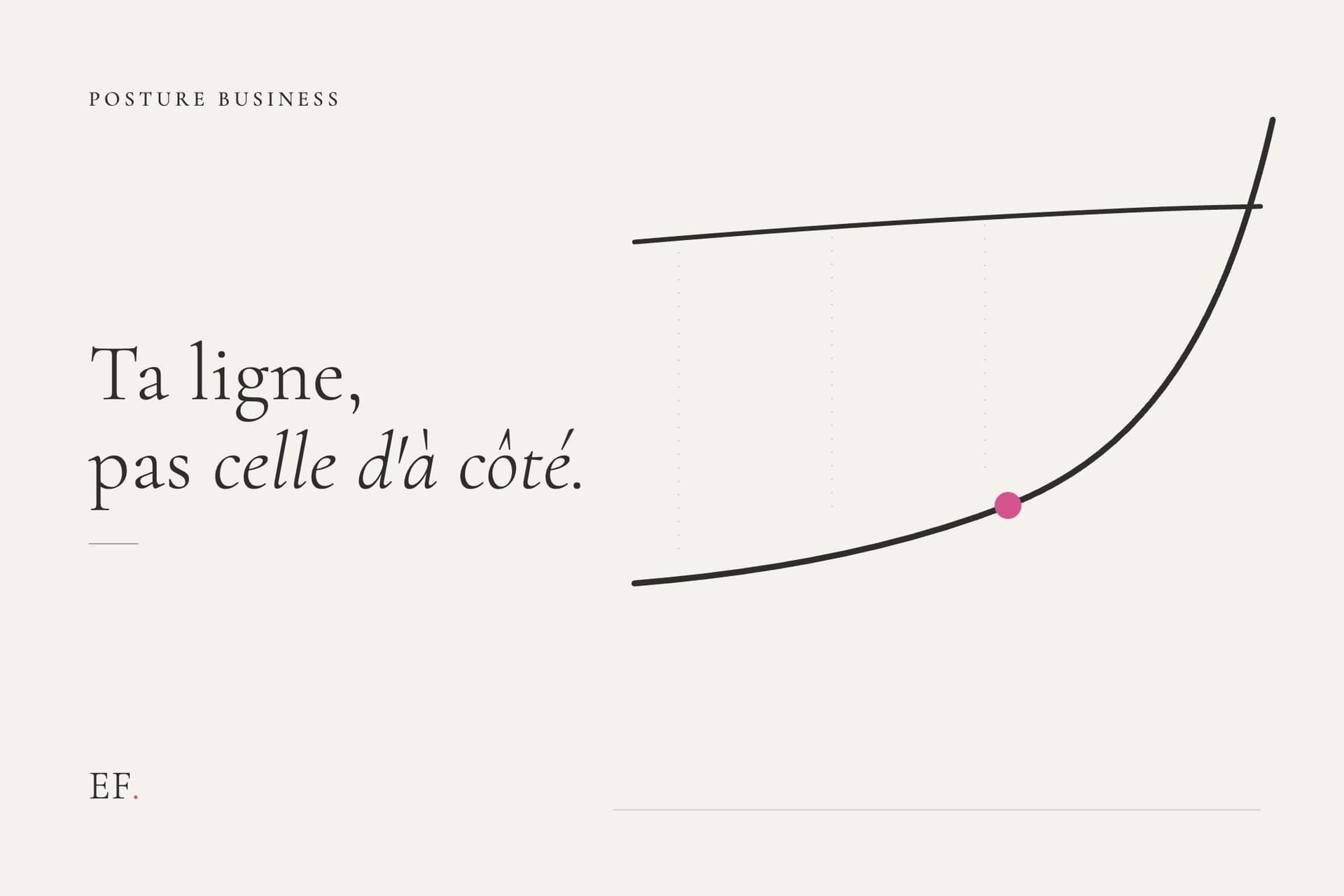 Illustration éditoriale de deux trajectoires d'encre parallèles reliées par de fins pointillés, dont celle du bas se libère et s'élève franchement, avec un accent rose au point de bascule, sur fond crème EF Media, pour l'article sur se comparer aux autres.