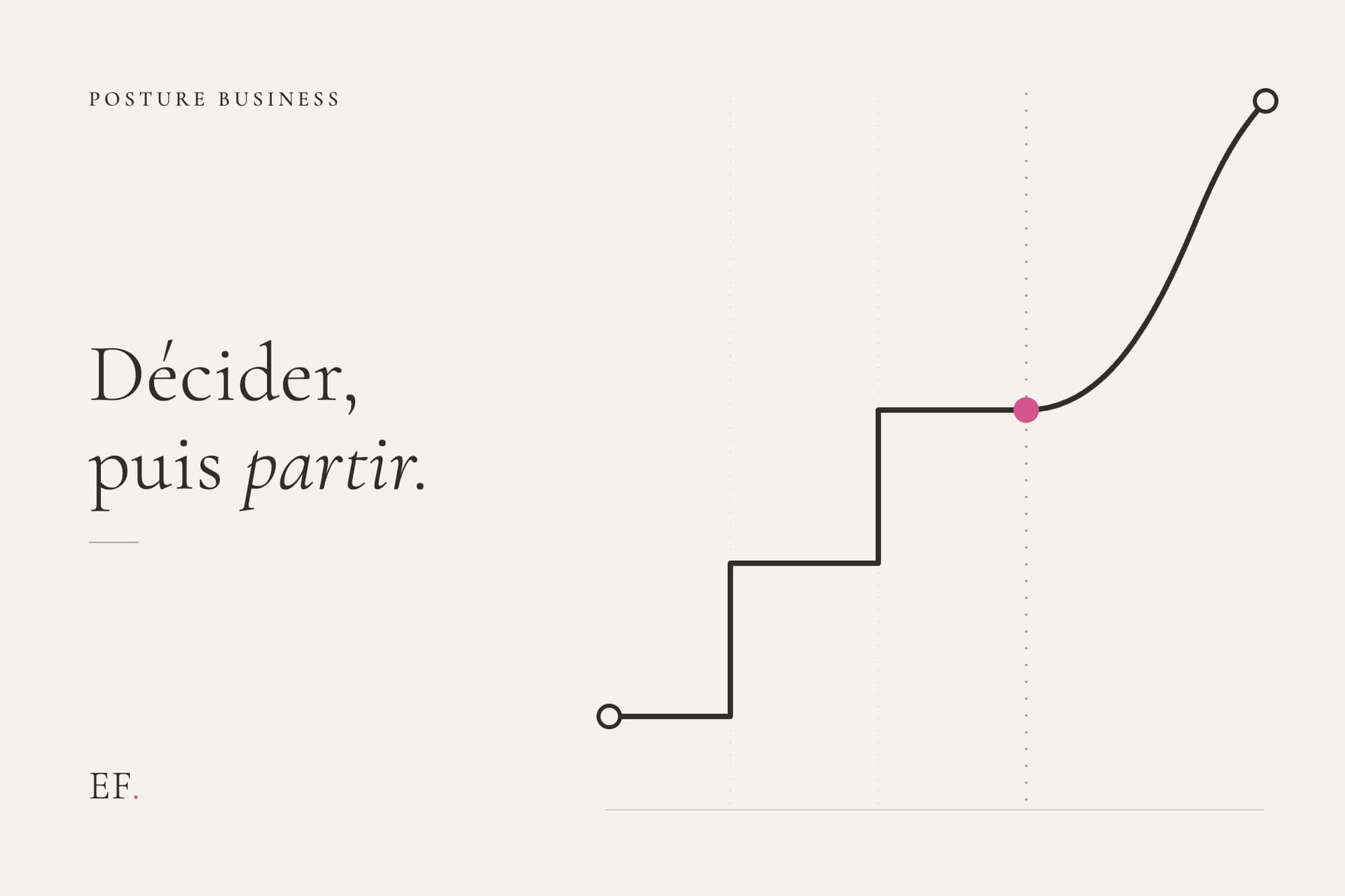 Illustration éditoriale d'une ligne d'encre qui progresse par paliers et franchit une frontière en pointillés, sur fond crème EF Media, pour l'article sur l'expatriation d'une entrepreneuse vers le Mexique.