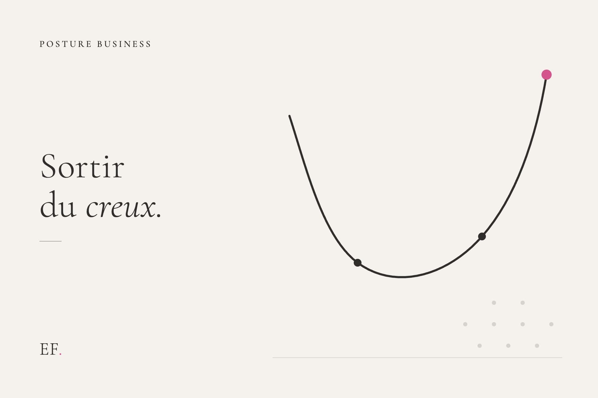 Illustration éditoriale d'une ligne d'encre qui descend dans un creux puis remonte en arc ouvert vers la droite, ponctuée de points dont un accent rose, sur fond crème EF Media, pour l'article sur la solitude de l'entrepreneuse.