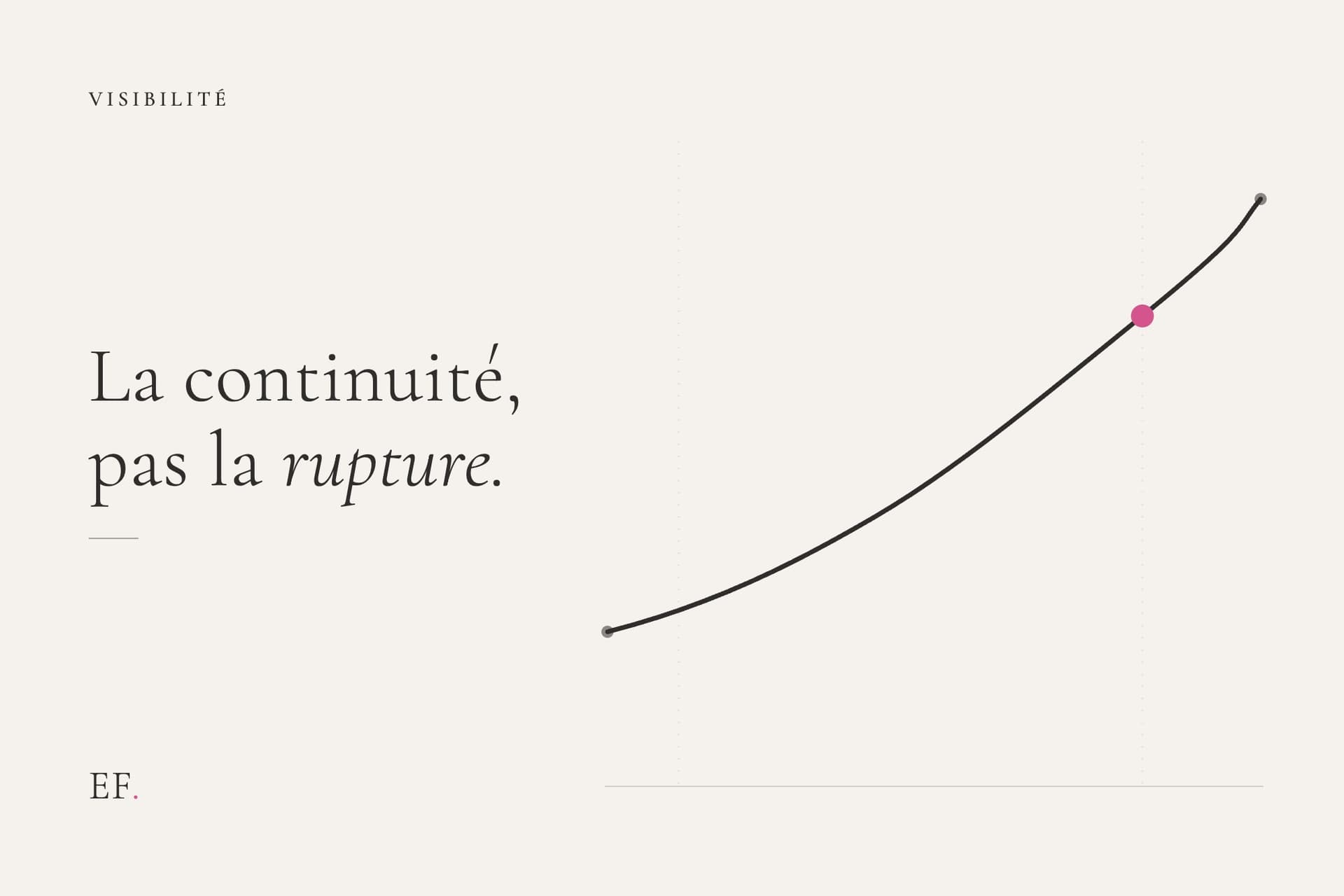 Illustration éditoriale d'une courbe de trajectoire continue qui franchit le passage 2025 vers 2026 sans rupture, avec un repère rose discret, sur fond crème EF Media, pour l'article sur les tendances réseaux sociaux 2026.
