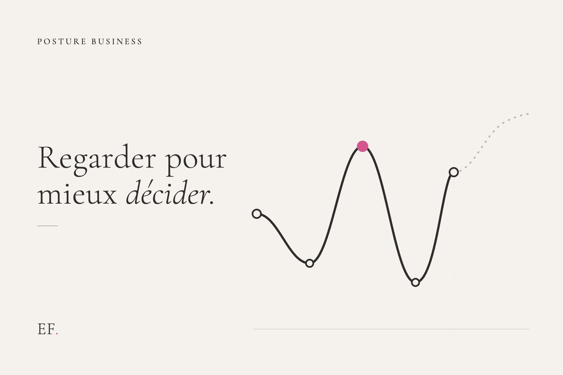 Illustration éditoriale d'une trajectoire ponctuée de jalons hauts et bas qui se prolonge en pointillé vers l'année à venir, sur fond crème EF Media, pour l'article sur le bilan de l'année d'entrepreneuse.